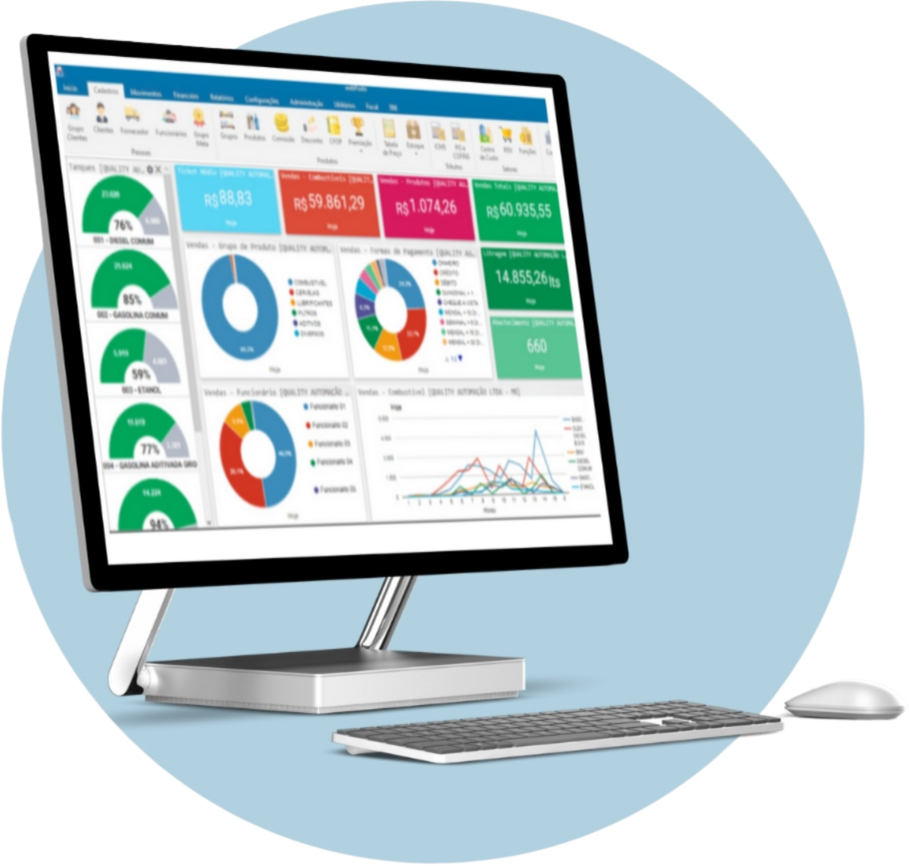 painel-dashboard